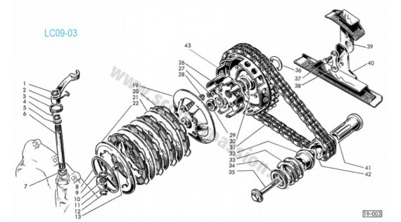 Embrayage et transmission  Lambretta Serie 1 LI 125-150