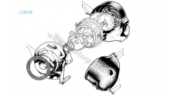 Carter d'allumage et coiffes de refroidissement Lambretta Serie 1 LI 125-150
