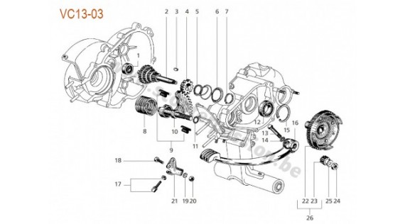 Système de kick et transmissions primaire et secondaires
